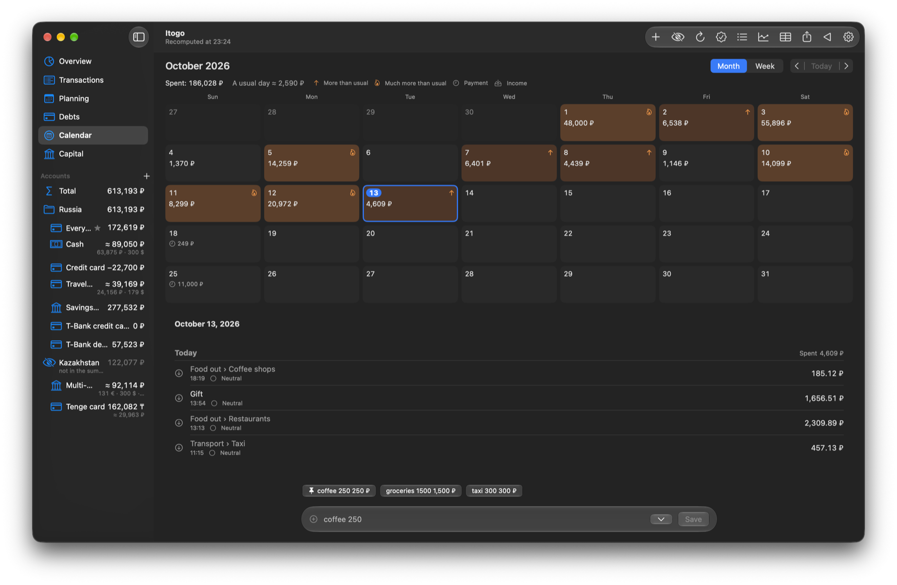 The spending calendar for October