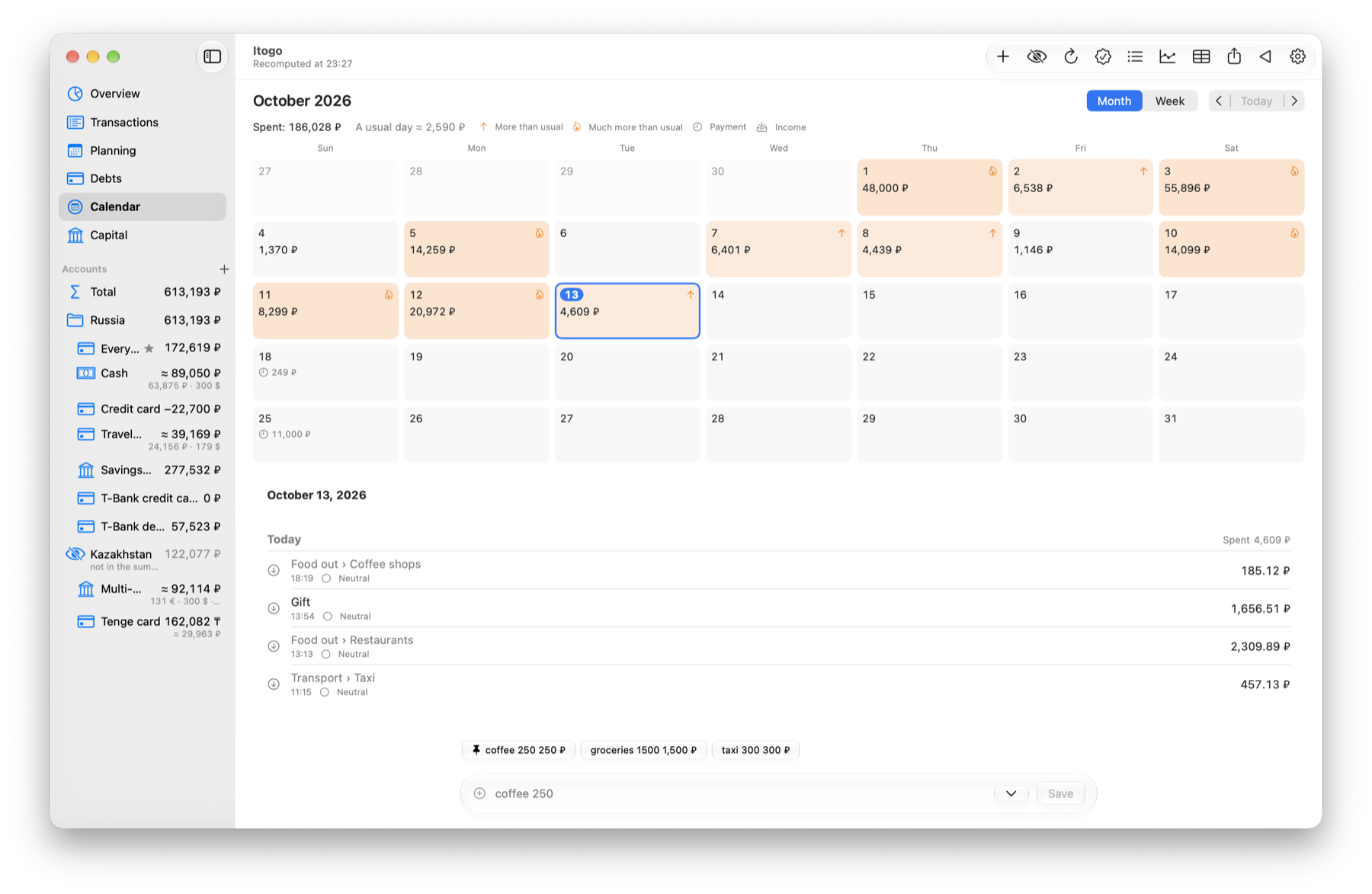 The spending calendar for October