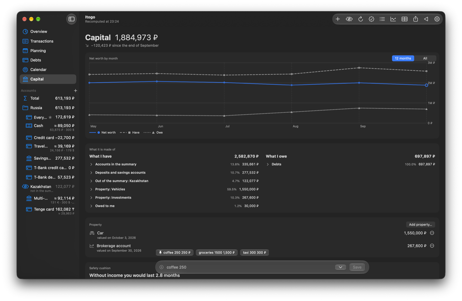 Capital: the chart by month and what the capital is made of